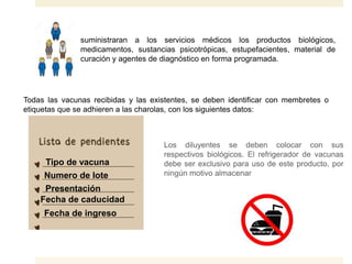 Los diluyentes se deben colocar con sus
respectivos biológicos. El refrigerador de vacunas
debe ser exclusivo para uso de este producto, por
ningún motivo almacenar
suministraran a los servicios médicos los productos biológicos,
medicamentos, sustancias psicotrópicas, estupefacientes, material de
curación y agentes de diagnóstico en forma programada.
Todas las vacunas recibidas y las existentes, se deben identificar con membretes o
etiquetas que se adhieren a las charolas, con los siguientes datos:
Tipo de vacuna
Numero de lote
Presentación
Fecha de caducidad
Fecha de ingreso
 