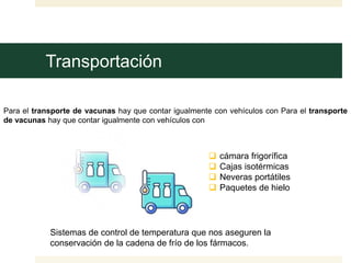 Transportación
 cámara frigorífica
 Cajas isotérmicas
 Neveras portátiles
 Paquetes de hielo
Para el transporte de vacunas hay que contar igualmente con vehículos con Para el transporte
de vacunas hay que contar igualmente con vehículos con
Sistemas de control de temperatura que nos aseguren la
conservación de la cadena de frío de los fármacos.
 