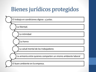 Bienes jurídicos protegidos
El trabajo en condiciones dignas y justas.
La libertad.
La intimidad
La honra
La salud mental de los trabajadores

La armonía entre quienes comparten un mismo ambiente laboral
El buen ambiente en la empresa.

 