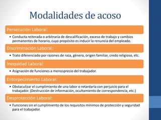 Modalidades de acoso
Persecución Laboral:
• Conducta reiterada o arbitraria de descalificación, exceso de trabajo y cambios
permanentes de horario, cuyo propósito es inducir la renuncia del empleado.

Discriminación Laboral:
• Trato diferenciado por razones de raza, género, origen familiar, credo religioso, etc.

Inequidad Laboral:
• Asignación de funciones a menosprecio del trabajador.

Entorpecimiento Laboral:
• Obstaculizar el cumplimiento de una labor o retardarla con perjuicio para el
trabajador. (Destrucción de información, ocultamiento de correspondencia, etc.)

Desprotección Laboral:
• Funciones sin el cumplimiento de los requisitos mínimos de protección y seguridad
para el trabajador.

 