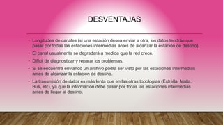 DESVENTAJAS
• Longitudes de canales (si una estación desea enviar a otra, los datos tendrán que
pasar por todas las estaciones intermedias antes de alcanzar la estación de destino).
• El canal usualmente se degradará a medida que la red crece.
• Difícil de diagnosticar y reparar los problemas.
• Si se encuentra enviando un archivo podrá ser visto por las estaciones intermedias
antes de alcanzar la estación de destino.
• La transmisión de datos es más lenta que en las otras topologías (Estrella, Malla,
Bus, etc), ya que la información debe pasar por todas las estaciones intermedias
antes de llegar al destino.
 
