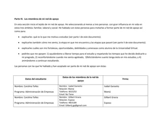 Parte III. Los miembros de mi red de apoyo
En esta sección inicio el tejido de mi red de apoyo. He seleccionando al menos a tres personas con gran influencia en mi vida en
estos tres ámbitos: familiar, laboral y social. He hablado con estas personas para invitarlas a formar parte de mi red de apoyo así
como para:
 explicarles qué es lo que me motiva a estudiar (ver parte I de este documento).
 explicarles también cómo me siento, la etapa en que me encuentro y las etapas que pasaré (ver parte II de este documento).
 explicarles cuáles son mis fortalezas, oportunidades, debilidades y amenazas como alumno de la Universidad Virtual.
 pedirles que me apoyen: 1) ayudándome a liberar tiempo para el estudio y respetando los tiempos que he decido dedicarle a
mi pregrado, 2) reconfortándome cuando me sienta agobiado, 3)felicitándome cuanto tenga éxito en mis estudios, y 4)
animándome a continuar estudiando.
Las personas con las que he hablado y han aceptado ser parte de mi red de apoyo son éstas:
Datos del estudiante
Datos de los miembros de la red de
apoyo
Firma
Nombre: Carolina Tellez
Programa: Administración de Empresas
Nombre : Isabel Garavito
Relación: Mamá
Teléfono: 4015253
Email: No Tiene
Isabel Garavito
Mamá
Nombre: Carolina Tellez
Programa: Administración de Empresas
Nombre : Gilbert Gracia
Relación: Esposo
Teléfono: 4853184
Email: Gilbertj.gp@gmail.com
Gilbert Gracia
Esposo
 