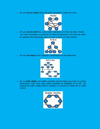    En una red en malla cada nodo está conectado a todos los otros.




   En una red en árbol los nodos están colocados en forma de árbol. Desde
    una visión topológica, la conexión en árbol es parecida a una serie de redes
    en estrella interconectadas salvo en que no tiene un nodo central.




   En una red mixta se da cualquier combinación de las anteriores.




   En un anillo doble, dos anillos permiten que los datos se envíen en ambas
    direcciones. Esto sirve para poder aumentar la fiabilidad de la red. Las
    estaciones están unidas entre sí creando un círculo por medio de un cable
    común.
 