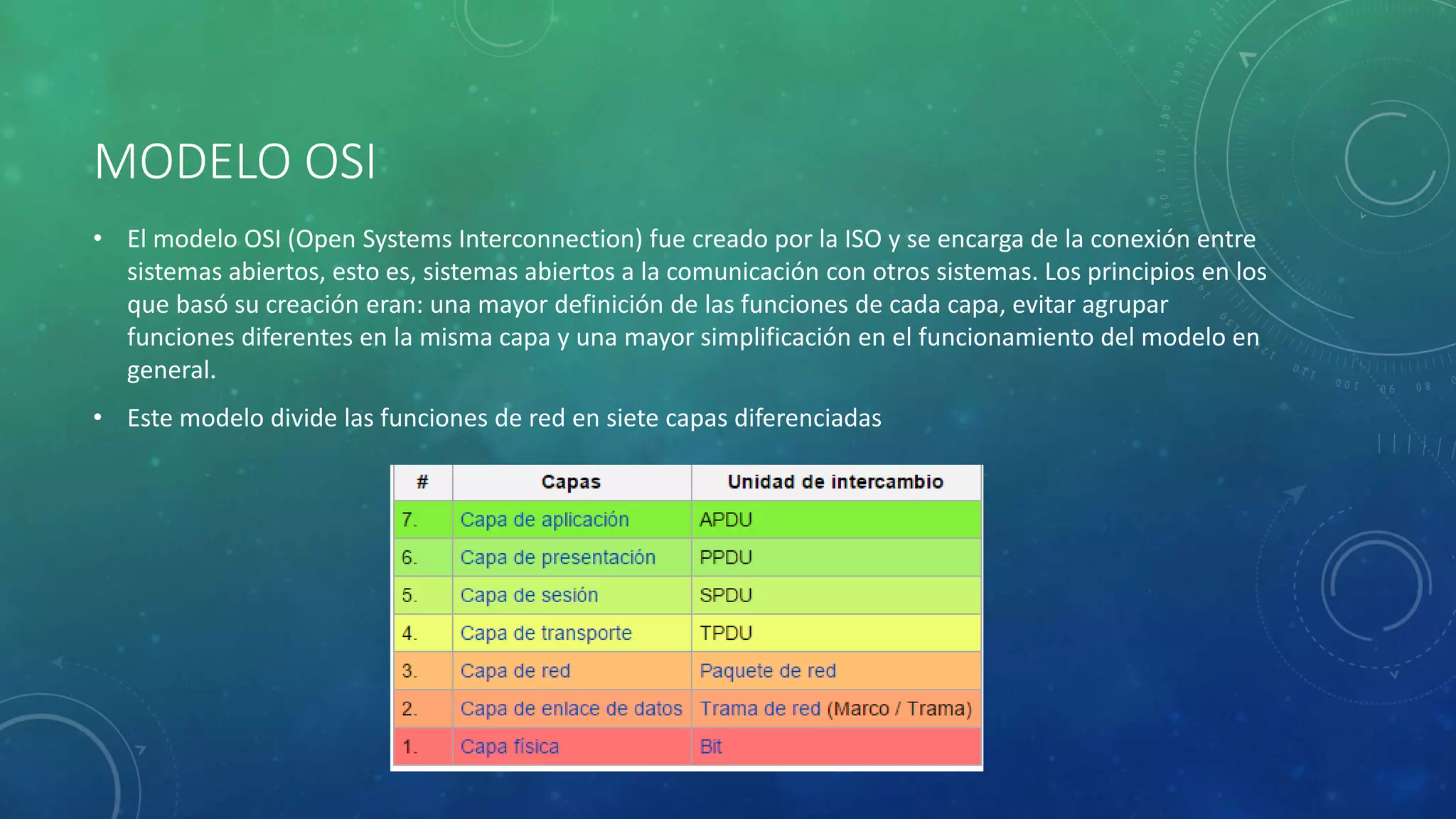 MODELO OSI
• El modelo OSI (Open Systems Interconnection) fue creado por la ISO y se encarga de la conexión entre
sistemas abiertos, esto es, sistemas abiertos a la comunicación con otros sistemas. Los principios en los
que basó su creación eran: una mayor definición de las funciones de cada capa, evitar agrupar
funciones diferentes en la misma capa y una mayor simplificación en el funcionamiento del modelo en
general.
• Este modelo divide las funciones de red en siete capas diferenciadas
 