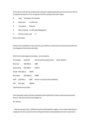 deriva de la unión del los nombres de los dos principales protocolos que lo con forman: TCP en
la capa de transporte e IP en la capa de red.6 Se compone de cuatro capas:

#       Capa    Unidad de intercambio

4.      Aplicación      no definido

3.      Transporte      Paquete

2.      Red / Interred no definido (Datagrama)

1.      Enlace / nodo a red      ??

Otros estándares



Existen otros estándares, más concretos, que definen el modo de funcionamiento de diversas
tecnologías de transmisión de datos:



Esta lista muestra algunos ejemplos, no es completa.

Tecnología      Estándar         Año de primera publicación      Otros detalles

Ethernet        IEEE 802.3       1983   -

Token Ring      IEEE 802.5       1970s7 -

WLAN IEEE 802.11        19978 -

Bluetooth       IEEE 802.15      20029 -

FDDI    ISO 9314-x      1987     Reúne un conjunto de estándares.

PPP     RFC 1661        199410          -

Clasificación de las redes



Una red puede recibir distintos calificativos de clasificación en base a distintas taxonomías:
alcance, tipo de conexión, tecnología, etc.

Por alcance



  Red de área personal, o PAN (Personal Area Network) en inglés, es una red de ordenadores
usada para la comunicación entre los dispositivos de la computadora cerca de una persona.
 