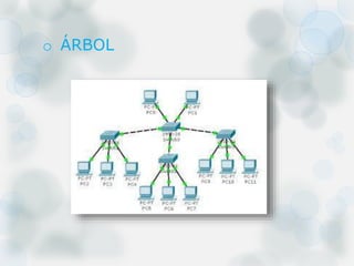 o ÁRBOL
 
