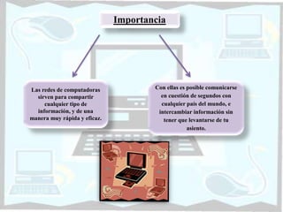 Importancia
Las redes de computadoras
sirven para compartir
cualquier tipo de
información, y de una
manera muy rápida y eficaz.
Con ellas es posible comunicarse
en cuestión de segundos con
cualquier país del mundo, e
intercambiar información sin
tener que levantarse de tu
asiento.
 