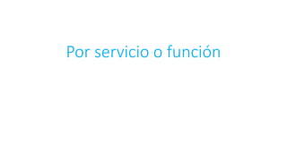Por servicio o función
 