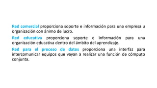 Red comercial proporciona soporte e información para una empresa u
organización con ánimo de lucro.
Red educativa proporciona soporte e información para una
organización educativa dentro del ámbito del aprendizaje.
Red para el proceso de datos proporciona una interfaz para
intercomunicar equipos que vayan a realizar una función de cómputo
conjunta.
 