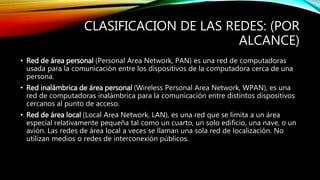 CLASIFICACION DE LAS REDES: (POR
ALCANCE)
• Red de área personal (Personal Area Network, PAN) es una red de computadoras
usada para la comunicación entre los dispositivos de la computadora cerca de una
persona.
• Red inalámbrica de área personal (Wireless Personal Area Network, WPAN), es una
red de computadoras inalámbrica para la comunicación entre distintos dispositivos
cercanos al punto de acceso.
• Red de área local (Local Area Network, LAN), es una red que se limita a un área
especial relativamente pequeña tal como un cuarto, un solo edificio, una nave, o un
avión. Las redes de área local a veces se llaman una sola red de localización. No
utilizan medios o redes de interconexión públicos.
 