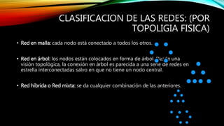 CLASIFICACION DE LAS REDES: (POR
TOPOLIGIA FISICA)
• Red en malla: cada nodo está conectado a todos los otros.
• Red en árbol: los nodos están colocados en forma de árbol. Desde una
visión topológica, la conexión en árbol es parecida a una serie de redes en
estrella interconectadas salvo en que no tiene un nodo central.
• Red híbrida o Red mixta: se da cualquier combinación de las anteriores.
 