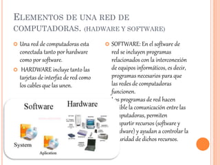 ELEMENTOS DE UNA RED DE
COMPUTADORAS. (HADWARE Y SOFTWARE)
 Una red de computadoras esta
conectada tanto por hardware
como por software.
 HARDWARE incluye tanto las
tarjetas de interfaz de red como
los cables que las unen.
 SOFTWARE: En el software de
red se incluyen programas
relacionados con la interconexión
de equipos informáticos, es decir,
programas necesarios para que
las redes de computadoras
funcionen.
Los programas de red hacen
posible la comunicación entre las
computadoras, permiten
compartir recursos (software y
hardware) y ayudan a controlar la
seguridad de dichos recursos.
 