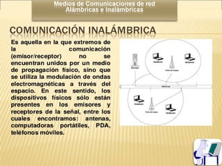 RED DE COMPUTADORAS.