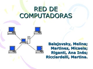 RED DE COMPUTADORAS Balajovsky, Melina; Martinez, Micaela; Riganti, Ana Inés; Ricciardelli, Martina. 