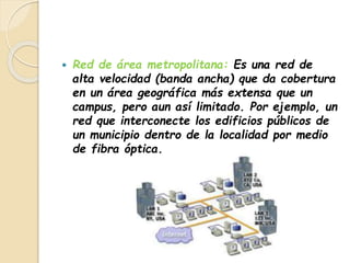  Red de área metropolitana: Es una red de 
alta velocidad (banda ancha) que da cobertura 
en un área geográfica más extensa que un 
campus, pero aun así limitado. Por ejemplo, un 
red que interconecte los edificios públicos de 
un municipio dentro de la localidad por medio 
de fibra óptica. 
 