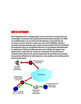 QUÉ ES EXTRANET.
Es la implantación o integración en una red local o corporativa de
tecnologías avanzadas de publicación electrónica basadas en WEB
en combinación con servicios de mensajería, con partición de
recursos, acceso remoto y toda una serie de facilidades cliente /
servidor proporcionadas por la pila de protocolos TCP/IP, diseñado
inicialmente para la red global internet. Su propósito fundamental
es optimizar el flujo de información con el objeto de lograr una
importante reducción de costes en el manejo de documentos y
comunicación interna. Es una herramienta de gestión que permite
una potente difusión de información y mecanismos de colaboración
entre el personal.
 
