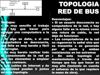 Ventajas: 
● Es muy sencillo el trabajo 
que hay que hacer para 
agregar una computadora a la 
red. 
● Si algo se daña, o si una 
computadora se desconecta, 
esa falla es muy barata y fácil 
de arreglar. 
● Es muy barato realizar todo 
el conexionado de la red ya 
que los elementos a emplear 
no son costosos. 
● Los cables de Internet y de 
electricidad pueden ir juntos 
en esta topología. 
TOPOLOGIA 
RED DE BUS 
Desventajas: 
● Si un usuario desconecta su 
computadora de la red, o hay 
alguna falla en la misma como 
una rotura de cable, la red 
deja de funcionar. 
● Las computadoras de la red 
no regeneran la señal sino que 
se transmite o es generada 
por el cable y ambas 
resistencias en los extremos 
● En esta topología el 
mantenimiento a través del 
tiempo que hay que hacer es 
muy alto (teniendo en cuenta 
el esfuerzo de lo que requiere 
la mano de obra). 
 