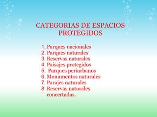 CATEGORIAS DE ESPACIOS
     PROTEGIDOS
 1. Parques nacionales
 2. Parques naturales
 3. Reservas naturales
 4. Paisajes protegidos
 5. Parques periurbanos
 6. Monumentos naturales
 7. Parajes naturales
 8. Reservas naturales
    concertadas.
 