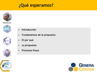 ¿Qué esperamos?
• Introducción
• Fundamentos de la propuesta
• El por qué
• La propuesta
• Próximos Pasos
Introducción
 