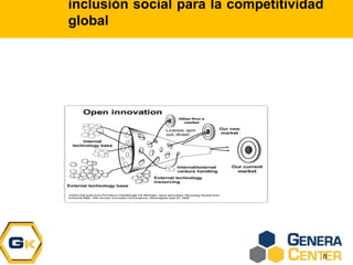 inclusión social para la competitividad
global
8
 