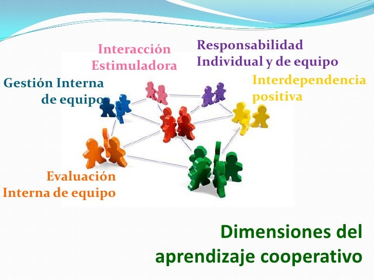 Red De Trabajo Colaborativo