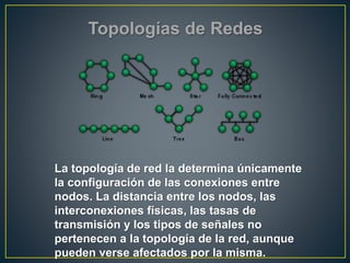 Topologías de Redes
La topología de red la determina únicamente
la configuración de las conexiones entre
nodos. La distancia entre los nodos, las
interconexiones físicas, las tasas de
transmisión y los tipos de señales no
pertenecen a la topología de la red, aunque
pueden verse afectados por la misma.
 