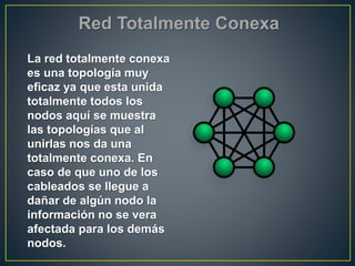 Red Totalmente Conexa
La red totalmente conexa
es una topología muy
eficaz ya que esta unida
totalmente todos los
nodos aquí se muestra
las topologías que al
unirlas nos da una
totalmente conexa. En
caso de que uno de los
cableados se llegue a
dañar de algún nodo la
información no se vera
afectada para los demás
nodos.
 