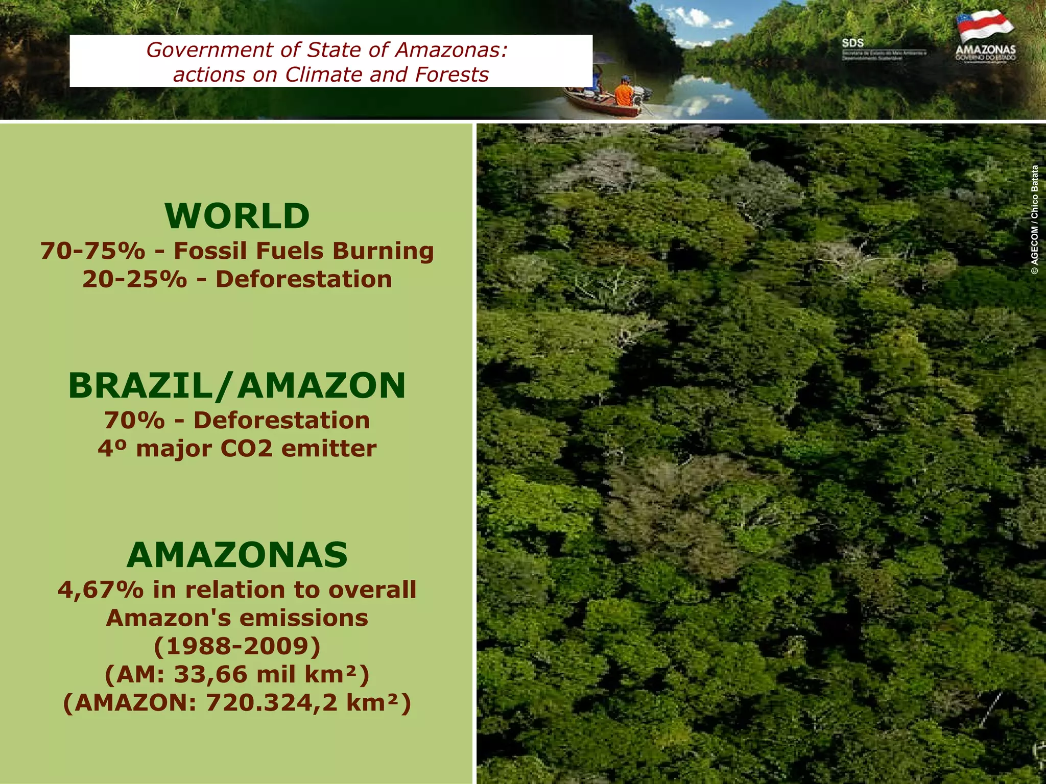 WORLD 70-75% - Fossil Fuels Burning 20-25% - Deforestation BRAZIL/AMAZON 70% - Deforestation 4 º major CO2 emitter AMAZONAS 4,67% in relation to overall Amazon's emissions (1988-2009) (AM: 33,66 mil km²) (AMAZON: 720.324,2 km²) © AGECOM / Chico Batata Government of State of Amazonas:  actions on Climate and Forests 