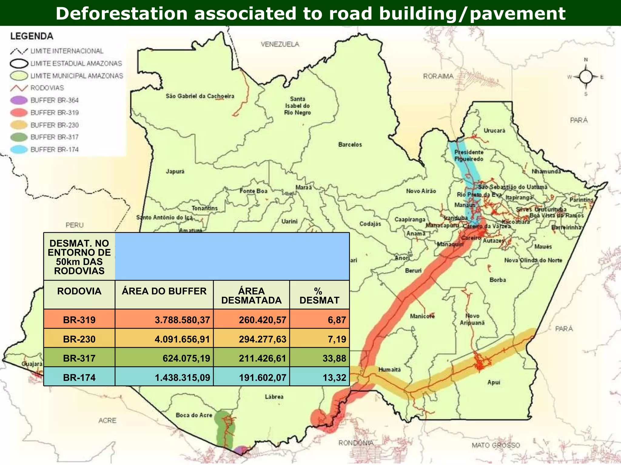 Áreas Protegidas do Amazonas (2009) Deforestation associated to road building/pavement DESMAT. NO ENTORNO DE 50km DAS RODOVIAS RODOVIA ÁREA DO BUFFER ÁREA DESMATADA %  DESMAT BR-319 3.788.580,37 260.420,57 6,87 BR-230 4.091.656,91 294.277,63 7,19 BR-317 624.075,19 211.426,61 33,88 BR-174 1.438.315,09 191.602,07 13,32 