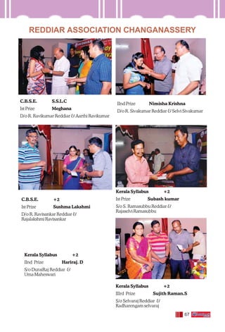 67
REDDIAR ASSOCIATION CHANGANASSERY
C.B.S.E. S.S.L.C
Ist Prize Meghana
D/o R. Ravikumar Reddiar & Aarthi Ravikumar
IInd Prize Nimisha Krishna
D/o R. Sivakumar Reddiar & Selvi Sivakumar
C.B.S.E. +2
Ist Prize Sushma Lakshmi
D/o R. Ravisankar Reddiar &
Rajalakshmi Ravisankar
Kerala Syllabus +2
Ist Prize Subash kumar
S/o S. Ramasubbu Reddiar &
Rajaselvi Ramasubbu
Kerala Syllabus +2
IInd Prize Hariraj. D
S/o DuraiRaj Reddiar &
Uma Maheswari
Kerala Syllabus +2
IIIrd Prize Sujith Raman.S
S/o Selvaraj Reddiar &
Radharengam selvaraj
 