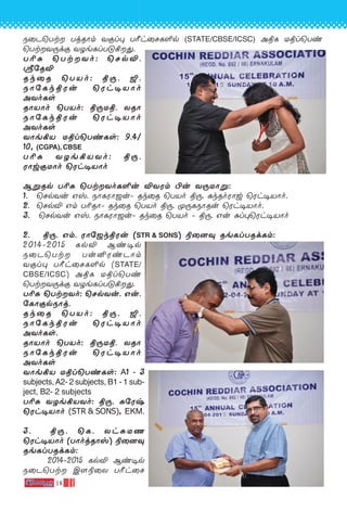 18
S˚P˘Tt TjRÙm Yœl◊ T√h˚NL∞p (STATE/CBSE/ICSC) AßL Ußl˘Ti
˘TtY⁄dœ YZeLlT”°’.
T¨— ˘TtYo: ˘NpÆ.
c˙RÆ
Rk˚R ˘TVo: ß⁄. ¥.
SÙ˙LkßWu ˘Wh•VÙo
AYoLs
RÙVÙo ˘TVo: ß⁄Uß. XRÙ
SÙ˙LkßWu ˘Wh•VÙo
AYoLs
YÙe°V Ußl˘TiLs: 9.4/
10, (CGPA), CBSE
T¨— YZe°VYo: ß⁄.
WÙwœUÙo ˘Wh•VÙo
BﬂRp T¨— ˘TtYoL∞u ÆYWm ©u Y⁄UÙﬂ:
1. ˘NpYu Gv. SÙLWÙ_u˛ Rk˚R ˘TVo ß⁄. —kRoWÙw ˘Wh•VÙo.
2. ˘NpÆ Gm T¨RÙ˛ Rk˚R ˘TVo ß⁄. ÿ⁄LSÙRu ˘Wh•VÙo.
3. ˘NpYu Gv. SÙLWÙ_u˛ Rk˚R ˘TVo ˛ ß⁄. Gu —l◊˘Wh•VÙo
2. ß⁄. Gm. WÙ˙_kßWu (STR & SONS) ®˚]‹ ReLlTRdLm:
2014˛2015 LpÆ Bi•p
S˚P˘Tt Tu≤WiPÙm
Yœl◊ T√h˚NL∞p (STATE/
CBSE/ICSC) AßL Ußl˘Ti
˘TtY⁄dœ YZeLlT”°’.
T¨— ˘TtYo: ˘NpYu. Gu.
˙LÙœpSÙj.
Rk˚R ˘TVo: ß⁄. ¥.
SÙ˙LkßWu ˘Wh•VÙo
AYoLs.
RÙVÙo ˘TVo: ß⁄Uß. XRÙ
SÙ˙LkßWu ˘Wh•VÙo
AYoLs
YÙe°V Ußl˘TiLs: A1 -- 3
subjects,A2- 2 subjects, B1 - 1 sub-
ject, B2- 2 subjects
T¨— YZe°VYo: ß⁄. —˙Wx
˘Wh•VÙo (STR & SONS), EKM.
3. ß⁄. ˘L. Xh—UQ
˘Wh•VÙo (TÙojRÙv) ®˚]‹
ReLlTRdLm:
2014˛2015 LpÆ Bi•p
S˚P˘Tt C[®˚X T√h˚N
 