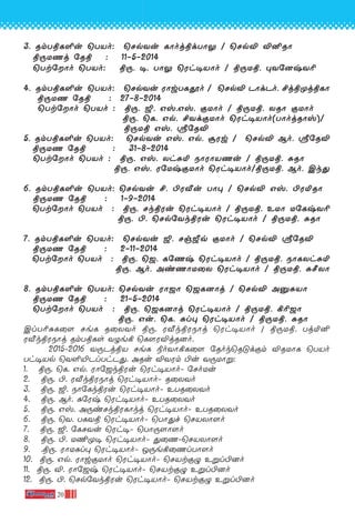 20
3. RmTßL∞u ˘TVo: ˘Np-Yu LÙojßdTÙ¤ / ˘NpÆ Æ≤RÙ
ß⁄UQj ˙Rß : 11˛5˛2014
˘Tt˙Ùo ˘TVo: ß⁄. •. TÙ¤ ˘Wh•VÙo / ß⁄Uß. ◊Y˙]xY¨
4. RmTßL∞u ˘TVo: ˘Np-Yu WÙwTLÁo / ˘NpÆ PÙdPo. £jßÿjßLÙ
ß⁄UQ ˙Rß : 27-˛8˛2014
˘Tt˙Ùo ˘TVo : ß⁄. ¥. Gv.Gv. œUÙo / ß⁄Uß. XRÙ œUÙo
ß⁄. ˘L. Gp. £YdœUÙo ˘Wh•VÙo(TÙojRÙv)/
ß⁄-Uß Gv. c˙RÆ
5. RmTßL∞u ˘TVo: ˘NpYu Gv. Gp. „Ww / ˘NpÆ Bo. c˙RÆ
ß⁄UQ ˙Rß : 31˛8˛2014
˘Tt˙Ùo ˘TVo : ß⁄. Gv. Xh—™ SÙWÙVQu / ß⁄Uß. —RÙ
ß⁄. Gv. W˙UxœUÙo ˘Wh•VÙo/ß⁄Uß. Bo. Ck’
6. RmTßL∞u ˘TVo: ˘Np-Yu £. ©W≈u TÙ◊ / ˘NpÆ Gv. ©W™RÙ
ß⁄UQ ˙Rß : 1˛9˛2014
˘Tt˙Ùo ˘TVo : ß⁄. NkßWu ˘Wh•VÙo / ß⁄Uß. EUÙ U˙LxY¨
ß⁄. ©. ˘Np˙YkßWu ˘Wh•VÙo / ß⁄Uß. —RÙ
7. RmTßL∞u ˘TVo: ˘Np-Yu ¥. NgÀq œUÙo / ˘NpÆ c˙RÆ
ß⁄UQ ˙Rß : 2˛11˛2014
˘Tt˙Ùo ˘TVo : ß⁄. ˘_. L˙Qx ˘Wh•VÙo / ß⁄Uß. SÙLXh—™
ß⁄. Bo. AiQÙU˚X ˘Wh•VÙo / ß⁄Uß. —∫XÙ
8. RmTßL∞u ˘TVo: ˘Np-Yu WÙ_Ù ˘_L]Ùj / ˘NpÆ A‡—VÙ
ß⁄UQ ˙Rß : 21˛5˛2014
˘Tt˙Ùo ˘TVo : ß⁄. ˘_L]Ùj ˘Wh•VÙo / ß⁄Uß. °¨_Ù
ß⁄. Gu. ˘L. —l◊ ˘Wh•VÙo / ß⁄Uß. —RÙ
ClT¨—L˚[ NeL R˚XYo ß⁄. W≈kßWSÙj ˘Wh•VÙo / ß⁄Uß. Tj™≤
W≈kßWSÙj RmTßLs YZe° ˘L¸WÆjR]o.
2015˛2016 Y⁄PjßV NeL ®oYÙ°L˚[ ˙Rok˘R”dœm ÆRUÙL ˘TVo
Th•Vp ˘Y∞´PlThP’. ARu ÆYWm ©u Y⁄UÙﬂ:
1. ß⁄. ˘L. Gp. WÙ˙_kßWu ˘Wh•VÙo˛ ˙NoUu
2. ß⁄. ©. W≈kßWSÙj ˘Wh•VÙo˛ R˚XYo
3. ß⁄. ¥. SÙ˙LkßWu ˘Wh•VÙo˛ ETR˚XYo
4. ß⁄. Bo. —˙Wx ˘Wh•VÙo˛ ETR˚XYo
5. ß⁄. Gv. A⁄iNkßWLÙkj ˘Wh•VÙo˛ ETR˚XYo
6. ß⁄. ˘Y. TLYß ˘Wh•VÙo˛ ˘TÙ’f ˘NVXÙ[o
7. ß⁄. ¥. ˙LNYu ˘Wh•˛ ˘TÙ⁄[Ù[o
8. ß⁄. ©. U¶ÿ• ˘Wh•VÙo˛ ’˚Q˛˘NVXÙ[o
9. .ß⁄. WÙU—l◊ ˘Wh•VÙo˛ J⁄e°˚QlTÙ[o
10. ß⁄. Gp. WÙwœUÙo ˘Wh•VÙo˛ ˘NVtœ› Eﬂl©]o
11. ß⁄. Æ. WÙ˙_x ˘Wh•VÙo˛ ˘NVtœ› Eﬂl©]o
12. ß⁄. ©. ˘Np˙YkßWu ˘Wh•VÙo˛ ˘NVtœ› Eﬂl©]o
 