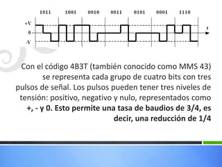 Con el código 4B3T (también conocido como MMS 43)
se representa cada grupo de cuatro bits con tres
pulsos de señal. Los pulsos pueden tener tres niveles de
tensión: positivo, negativo y nulo, representados como
+, - y 0. Esto permite una tasa de baudios de 3/4, es
decir, una reducción de 1/4

 