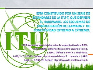I.120. Algunas guías iniciales sobre la implantación de la RDSI.
I.439. Define la interfaz física entre usuario y la red.
I.430-1. Define el nivel 1 o nivel físico.
I.440/1 - Q.920-23. Definen el protocolo del nivel 2 o de enlace: LAPD.
I.450/1 - Q.930-39. Definen el protocolo de nivel 3 o de red.

 