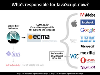 Who's responsible for JavaScript now?




                                                            {
Created at
Netscape
                             "ECMA TC39"
                        Committee responsible
                                                                          
                       for evolving the language



                                                                         to name
                                                                          a few...




                                                 Defines the
                                                 ECMAScript
                                                  DOM API

              TM of Oracle (via Sun)


        http://en.wikipedia.org/wiki/JavaScript | http://en.wikipedia.org/wiki/ECMAScript
 