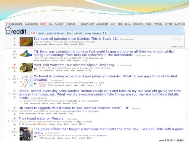 Reddit