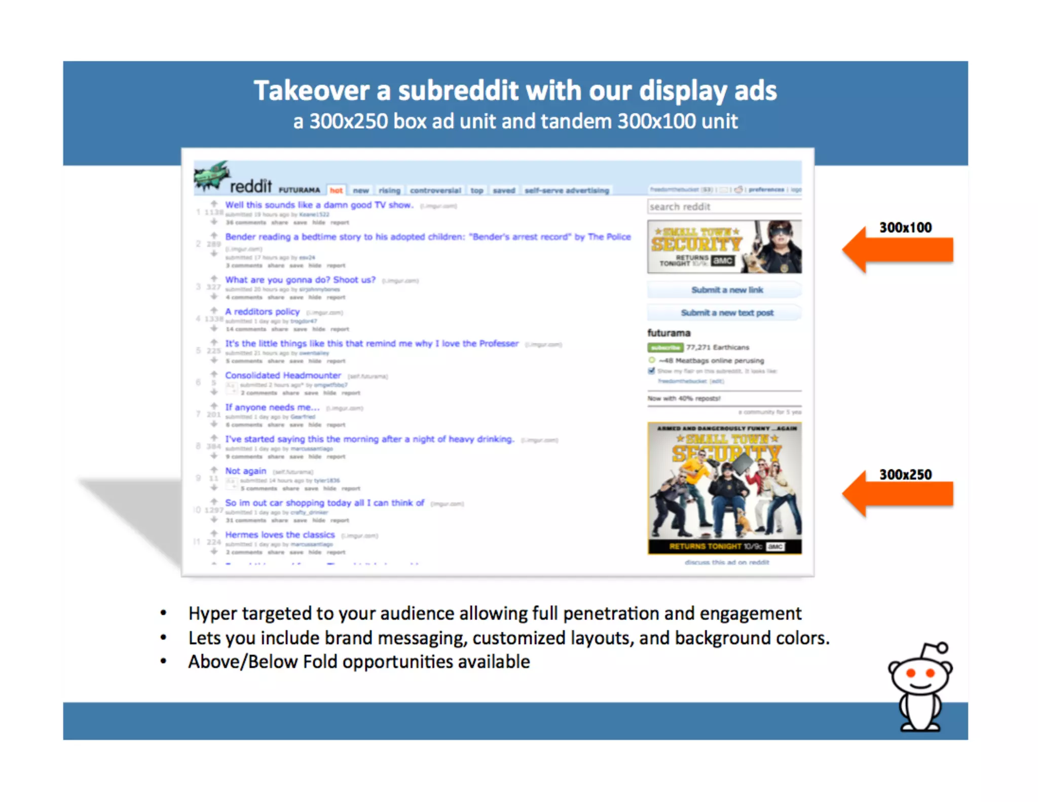 Reddit Advertisement Sales Pitch