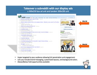 Reddit Sales Deck