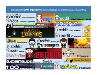 Reddit Sales Deck
