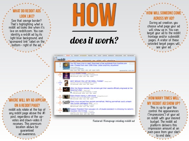 Reddit Advertising How To Everything But The Kitchen Sink Reddit Advertising How To Everything But The Kitchen Sink