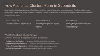 Reddit Audience Research - How to Understand & Reach Niche Audiences in ...