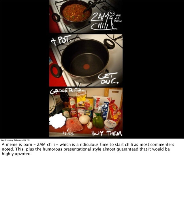 playful participatory culture and design the case of reddit com