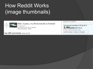 How Reddit Works
(image thumbnails)
 