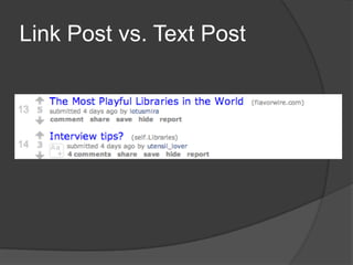 Link Post vs. Text Post
 