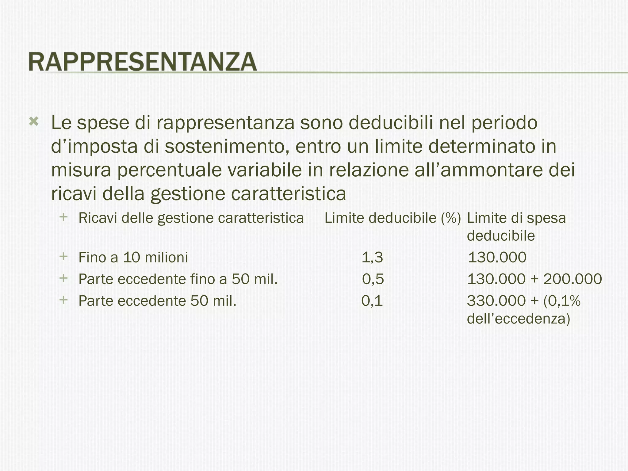 Le spese di rappresentanza sono deducibili nel periodo d’imposta di sostenimento, entro un limite determinato in misura percentuale variabile in relazione all’ammontare dei ricavi della gestione caratteristica Ricavi delle gestione caratteristica  Limite deducibile (%) Limite di spesa  deducibile Fino a 10 milioni   1,3   130.000 Parte eccedente fino a 50 mil.   0,5 130.000 + 200.000 Parte eccedente 50 mil.   0,1 330.000 + (0,1%  dell’eccedenza) 