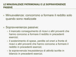 LE MINUSVALENZE PATRIMONIALI E LE SOPRAVVENIENZE
PASSIVE


   Minusvalenze: concorrono a formare il reddito solo
    quando sono realizzate

   Sopravvenienze passive:
       il mancato conseguimento di ricavi o altri proventi che
        hanno concorso a formare il reddito in precedenti
        esercizi;
       il sostenimento di spese, perdite od oneri a fronte di
        ricavi o altri proventi che hanno concorso a formare il
        reddito in precedenti esercizi;
       la sopravvenuta insussistenza di attività iscritte in
        bilancio in precedenti esercizi.
 