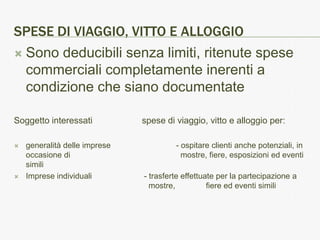 SPESE DI VIAGGIO, VITTO E ALLOGGIO
 Sono deducibili senza limiti, ritenute spese
  commerciali completamente inerenti a
  condizione che siano documentate

Soggetto interessati           spese di viaggio, vitto e alloggio per:

   generalità delle imprese            - ospitare clienti anche potenziali, in
    occasione di                          mostre, fiere, esposizioni ed eventi
    simili
   Imprese individuali        - trasferte effettuate per la partecipazione a
                                 mostre,           fiere ed eventi simili
 