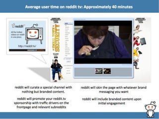 Reddit Pitch Deck