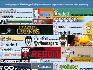 Reddit Pitch Deck