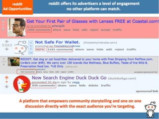 Reddit Pitch Deck